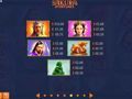 Sakura Fortune RTP Slot Machine