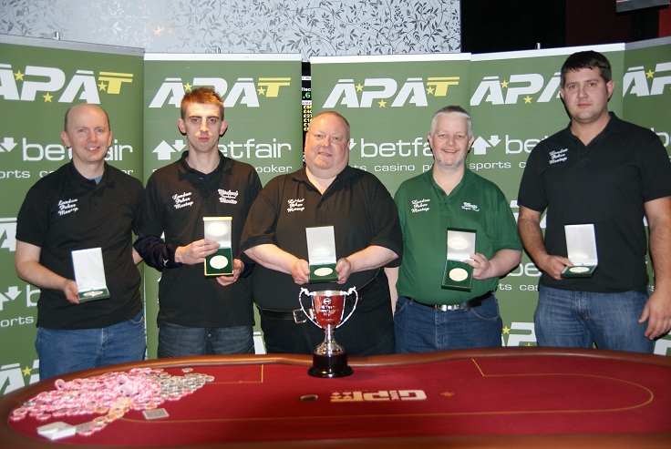 Uk poker championship results