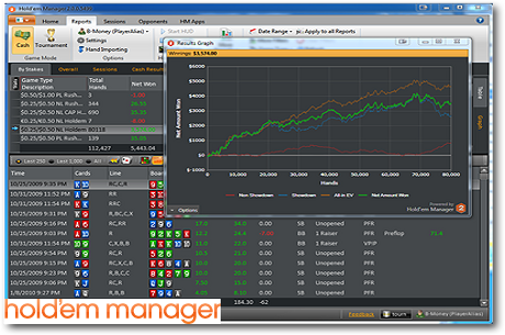 holdem manager 2 tutorial pokerstars