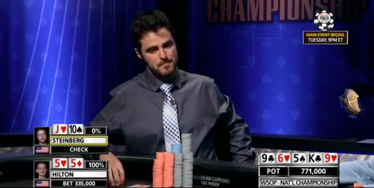 WSOP Uitzendingen - Aflevering 3 & 4 (National Championship)