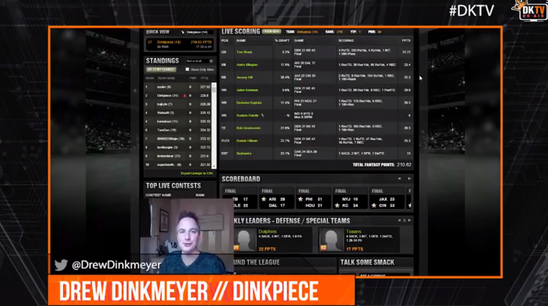 DK Analyst, Peter Jennings explains how to build a winning Fantasy