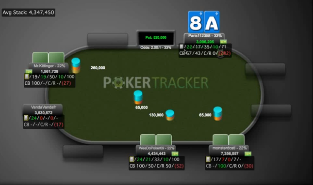 Poker turniri v sofia
