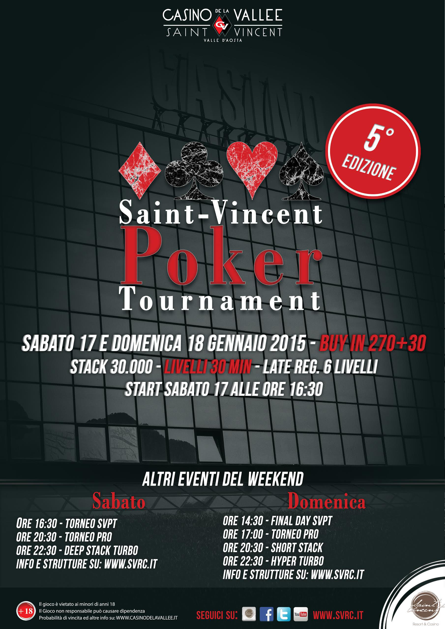 Il poker tournaments