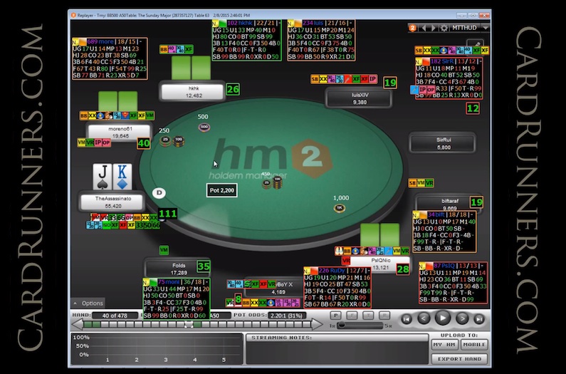 Full Tilt Poker Delete Account