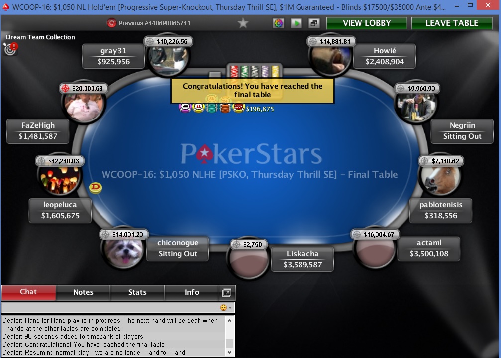Liskacha WCOOP победа