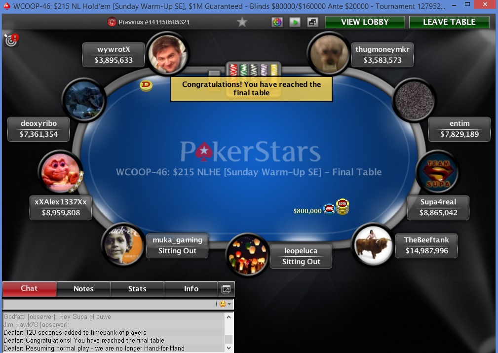 Interview "TheBeeftank" die WCOOP-46 won voor $184.120!