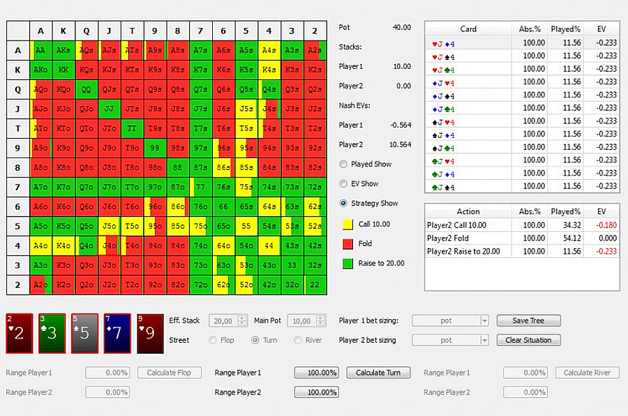 Starting Hand Chart Texas Holdem