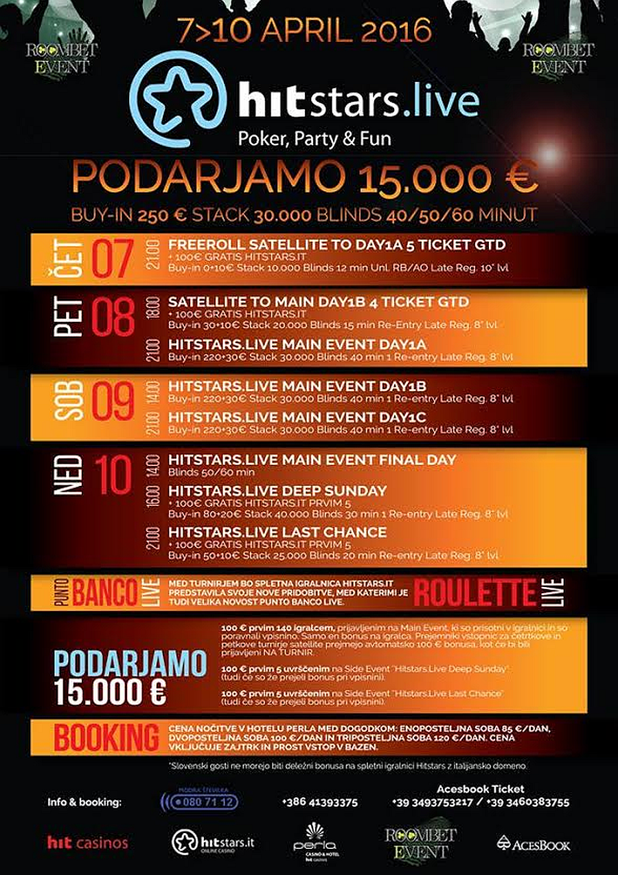 Poker turnirji v ljubljani