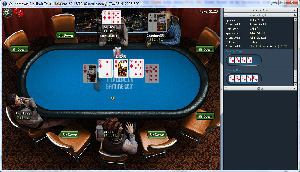 Equity poker network holdem manager