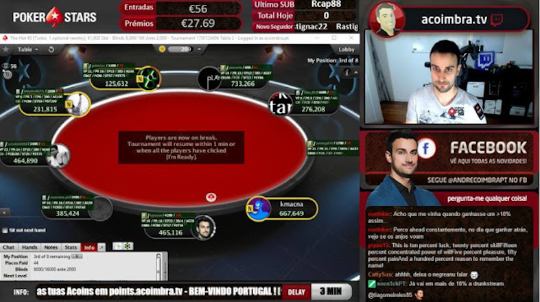 Portugal poker news