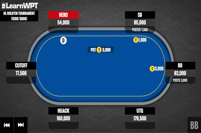Poker straddle blinds