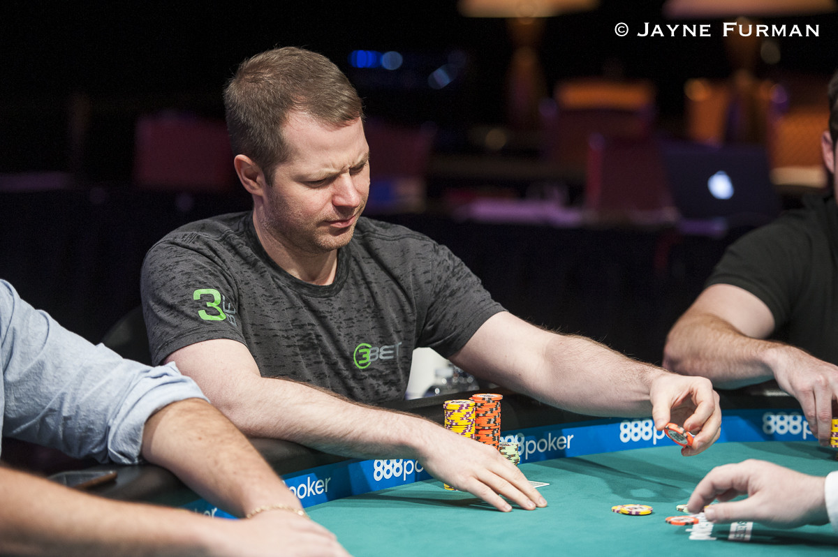 What does out of position mean in poker