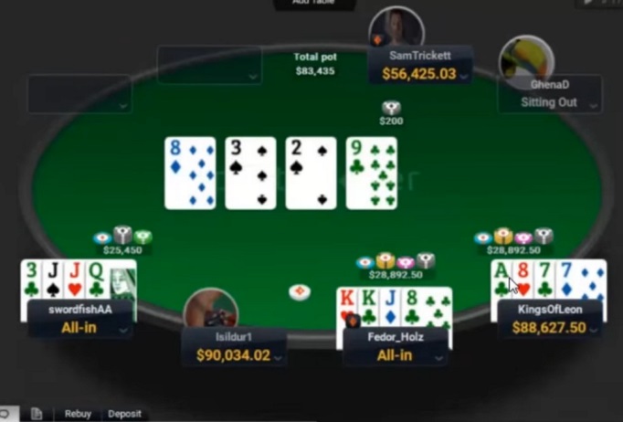 PLO High Stakes Cash Game