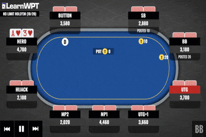 semi-bluff pe turn semi-bluff pe turn
