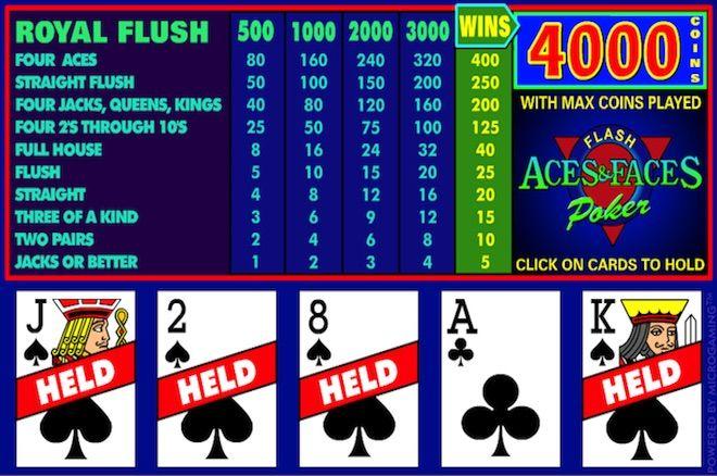 How to win video poker deuces wild