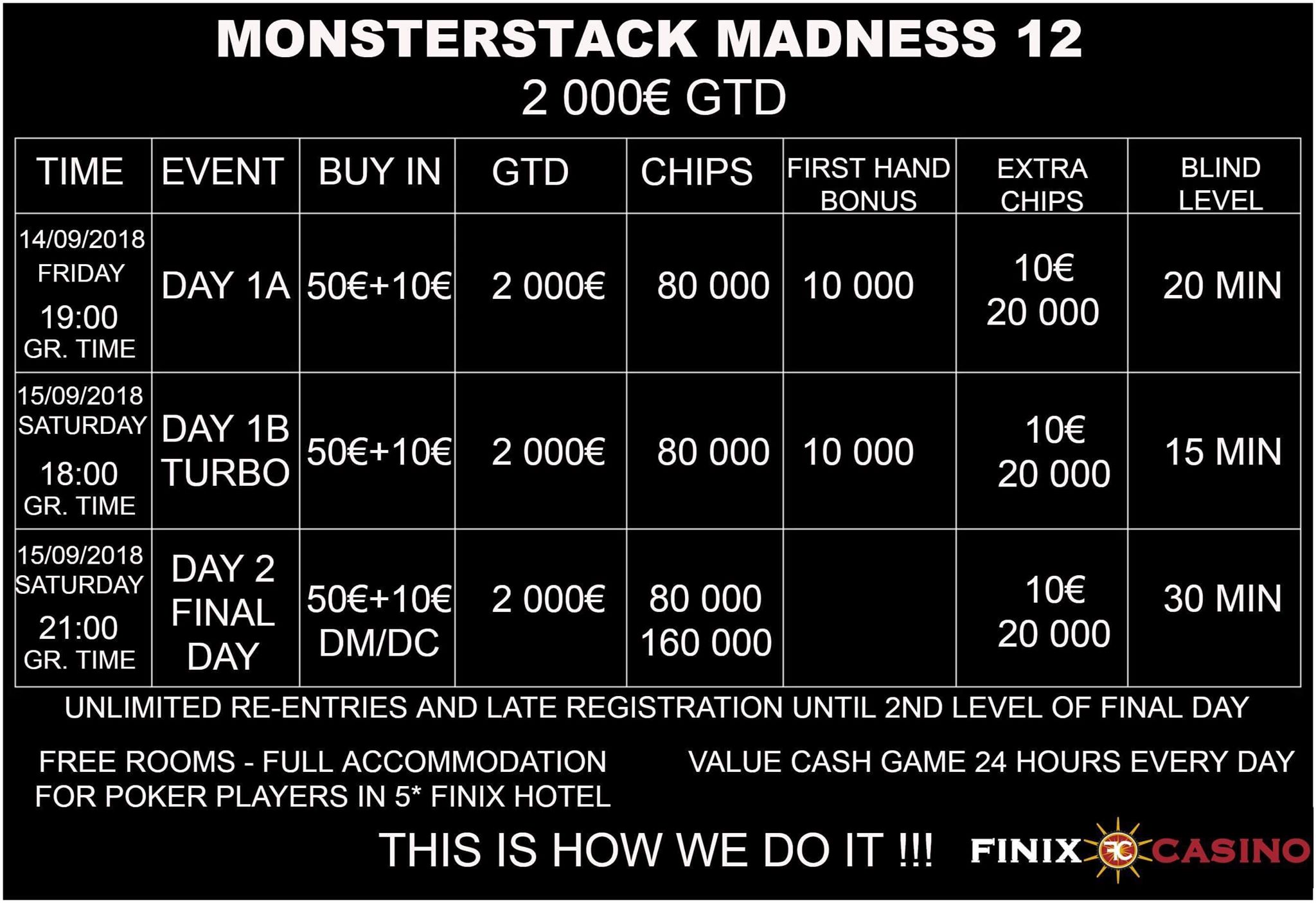 Σήμερα στις 19:00 η Day 1a του Monsterstack Madness #12 στο Finix Casino! 0001 Σήμερα στις 19:00 η Day 1a του Monsterstack Madness #12 στο Finix Casino! 0001