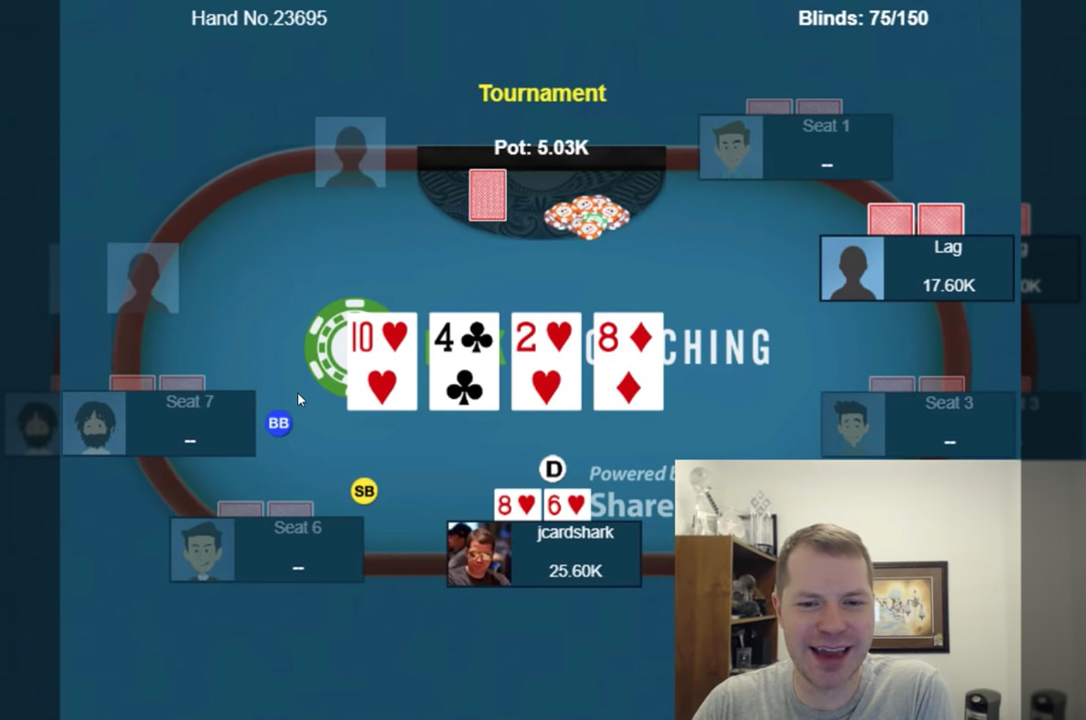 When a Junky Flush Draw Becomes a Marginal Made Hand When a Junky Flush Draw Becomes a Marginal Made Hand