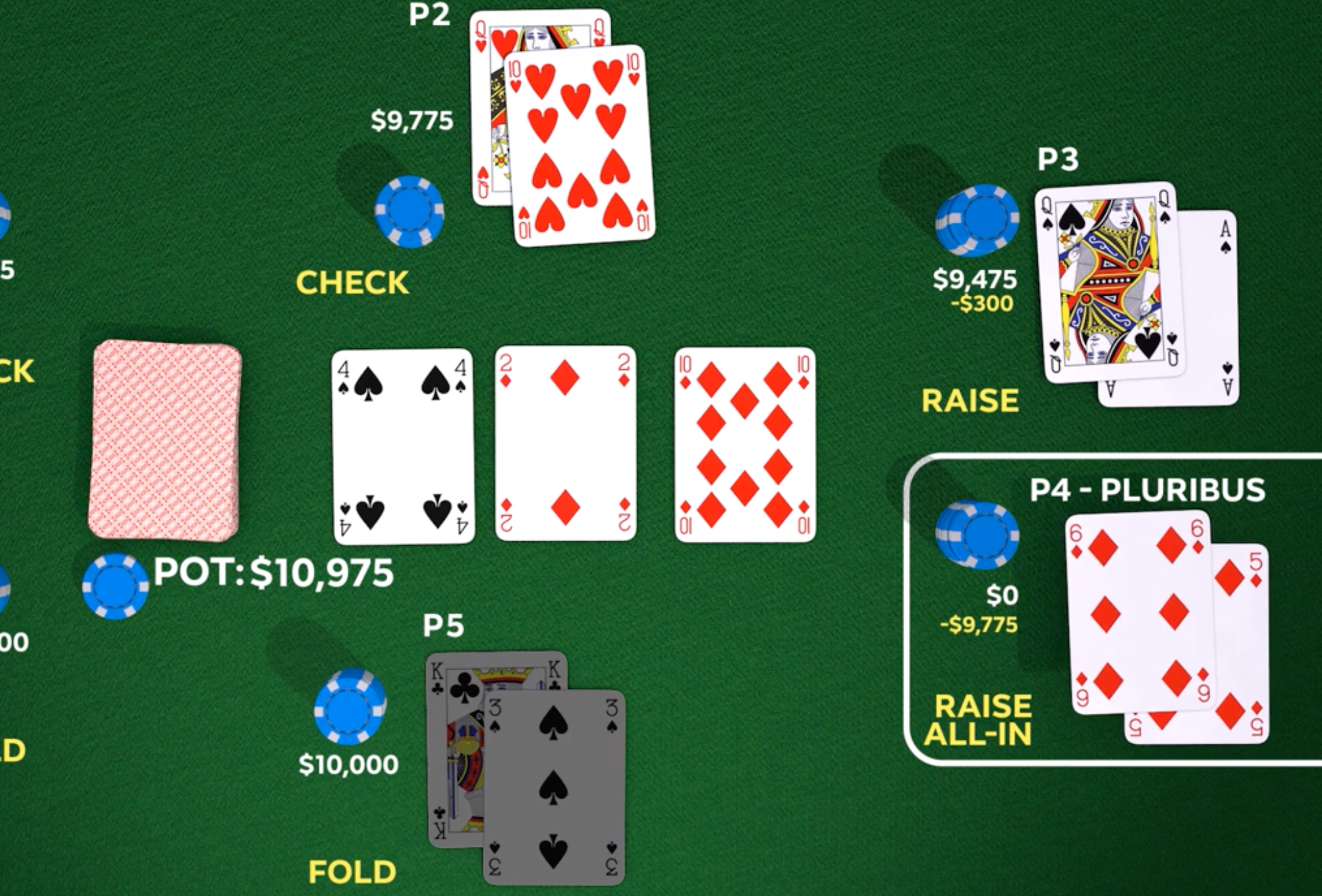 holdem bot download