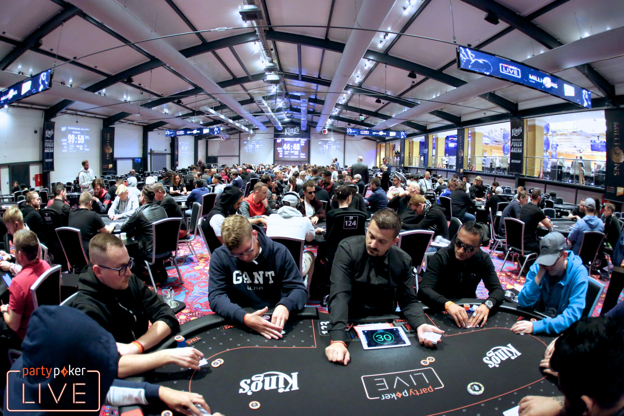 Poker bankroll requirements