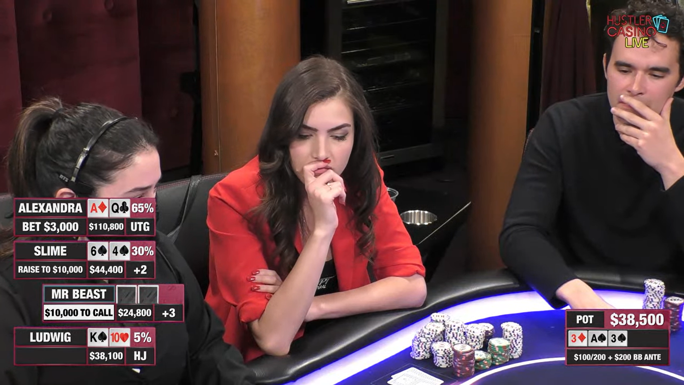 Alexandra Botez bluffing in a $25,000 Buy-in PokerStars event! 