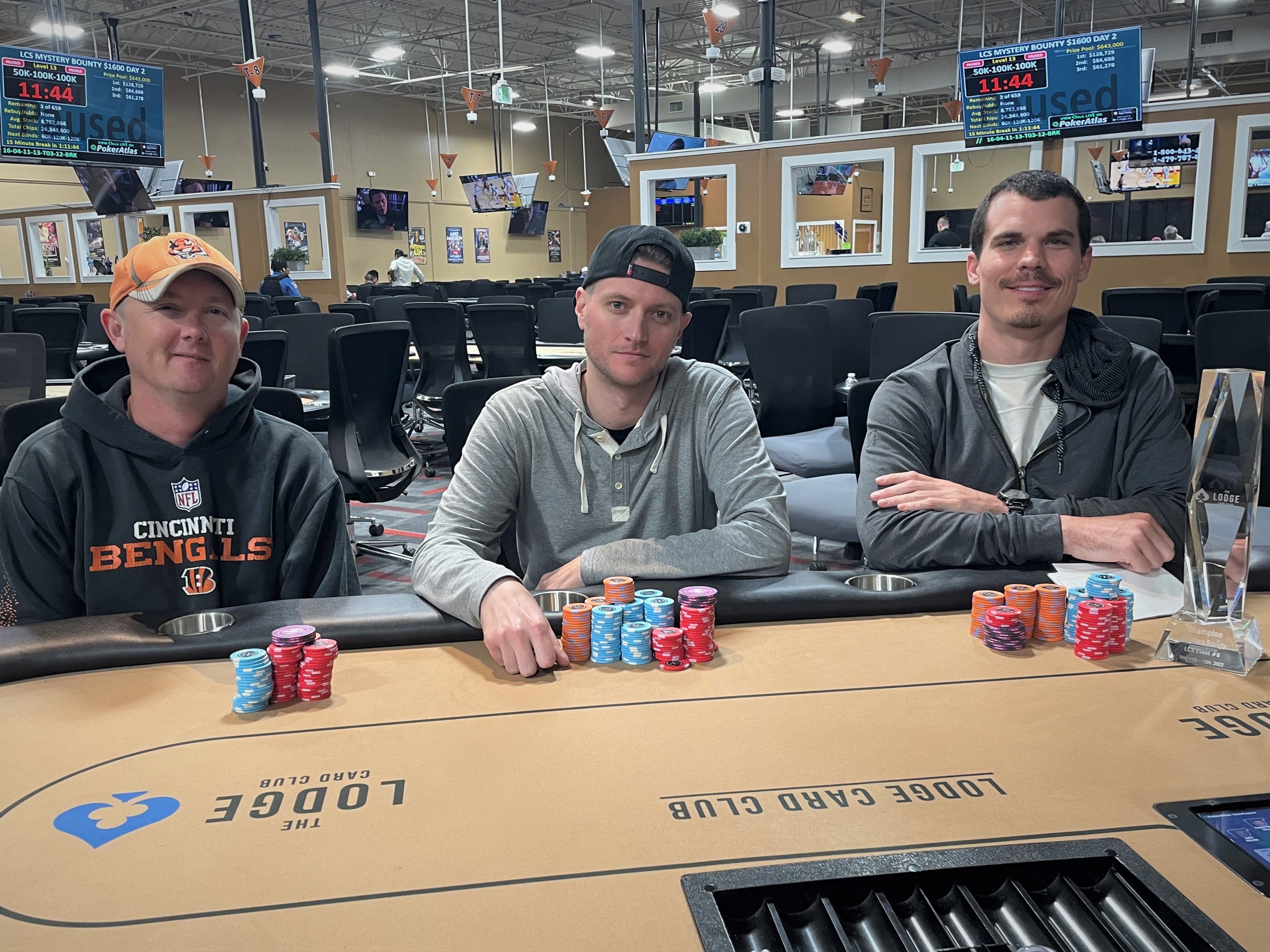 Zachary Hambrice Claims Top Spot After Three-Way Deal at The Lodge Card Club in Texas (,408)