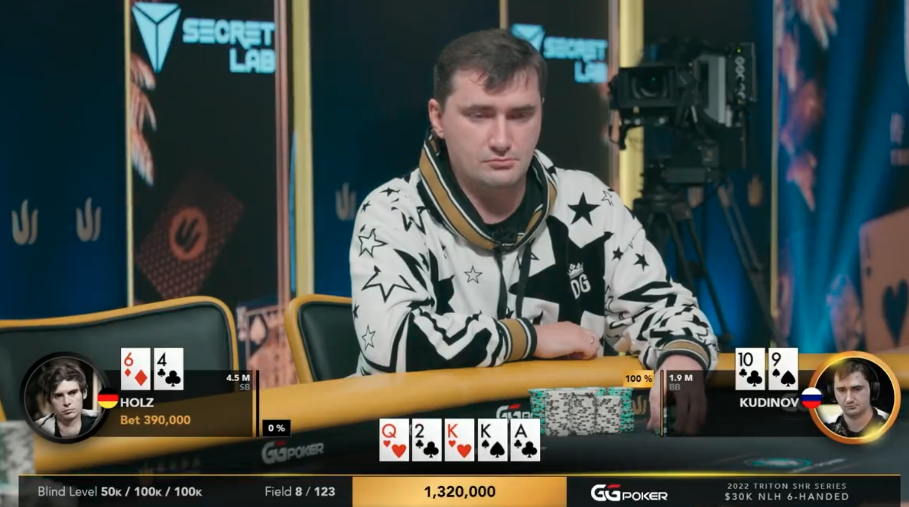 Another Huge Call at Triton Poker Cyprus as Kudinov Looks Holz Up w ...