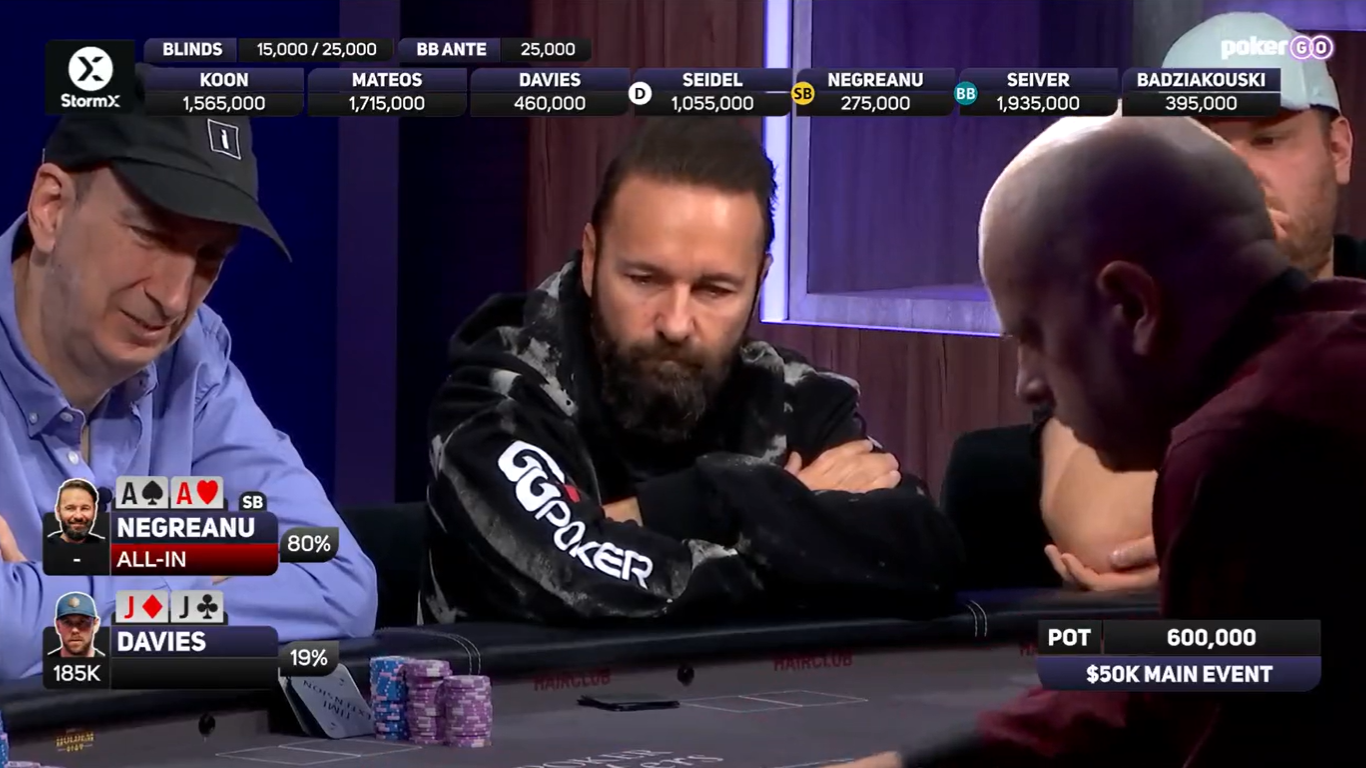 Daniel Negreanu is truly the master of table talk. In last year's