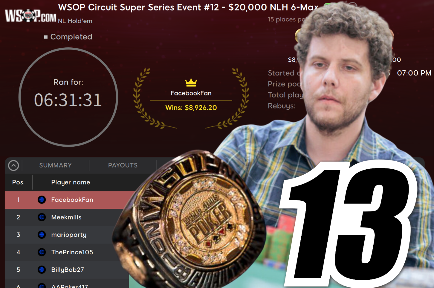 Photo of Baker’s Dozen: Ari Engel Wins 13th Circuit Ring; Tied For 3rd on All-Time List
