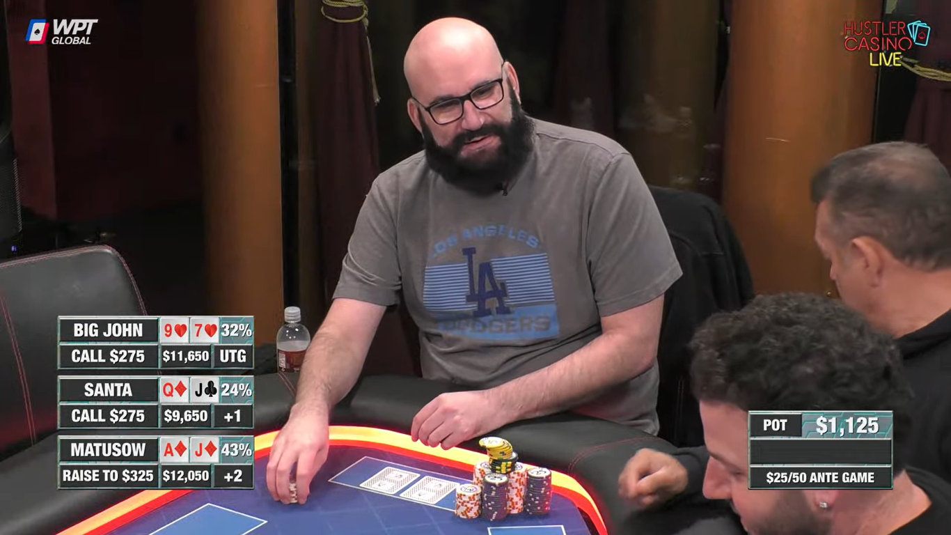 "Old School" Mike Matusow Backs Up His Mouth, Crushes Hustler Casino Live Games - Vimarsana News