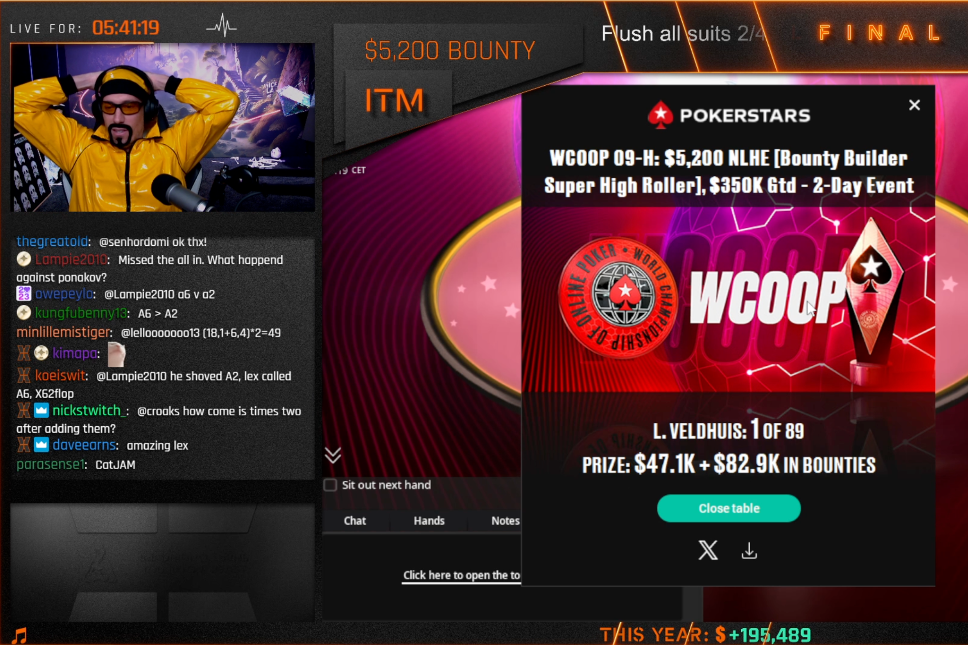 Booyakasha: Lex Veldhuis Bags 0K & First WCOOP Title Dressed as Ali G