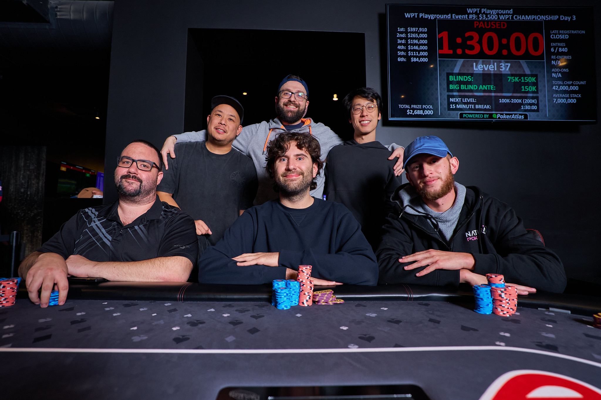 WPT Playground Championship Final Table Set; Michael Wang Gets “Monkey Off Back”