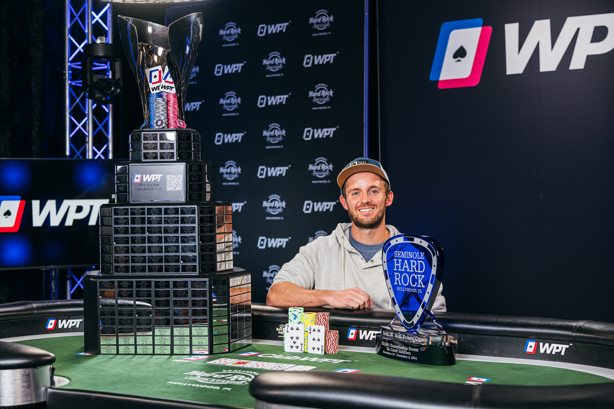 Dylan Smith Gets Redemption w/ WPT RRPO Championship Win for $662,200