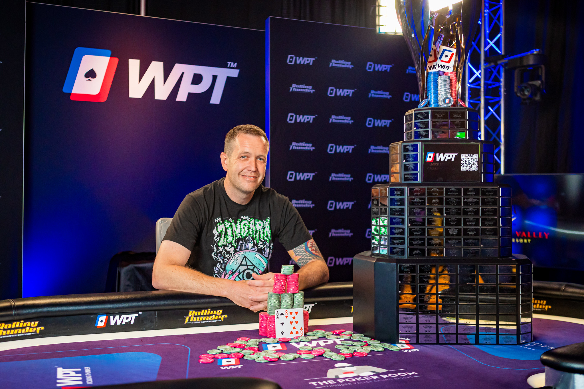 Shawn Daniels Wins WPT Rolling Thunder for $257,600
