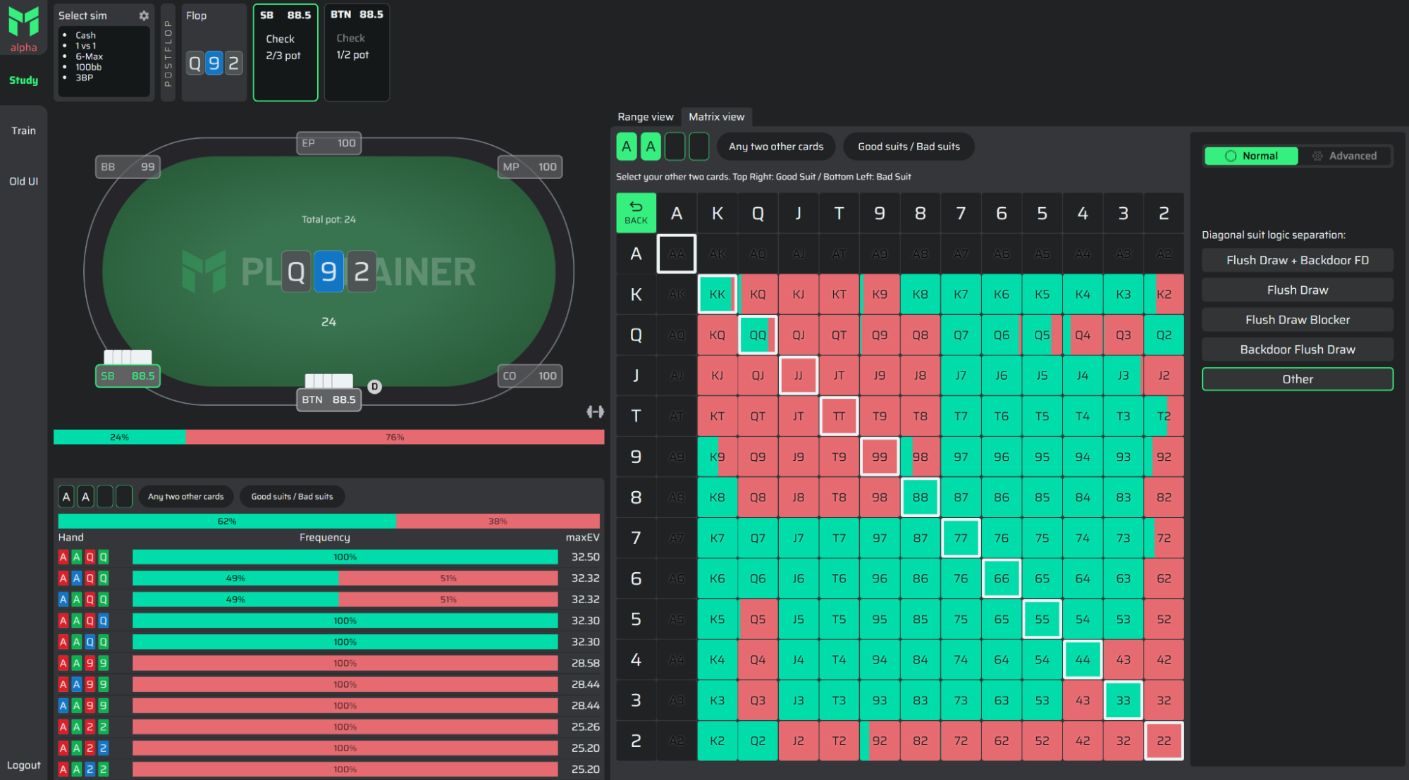 Celebrate 7 Years of PLO Domination with PLO Mastermind!