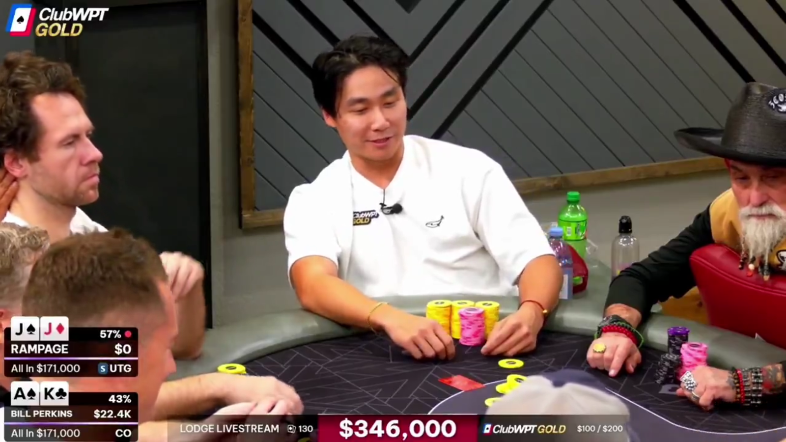 'Rampage' Plays for Stacks with Jacks in Monster Pot on Poker at the Lodge
