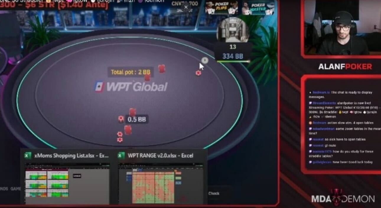 Major Poker Site Bans Streamer for Potentially Using RTA Charts During Play