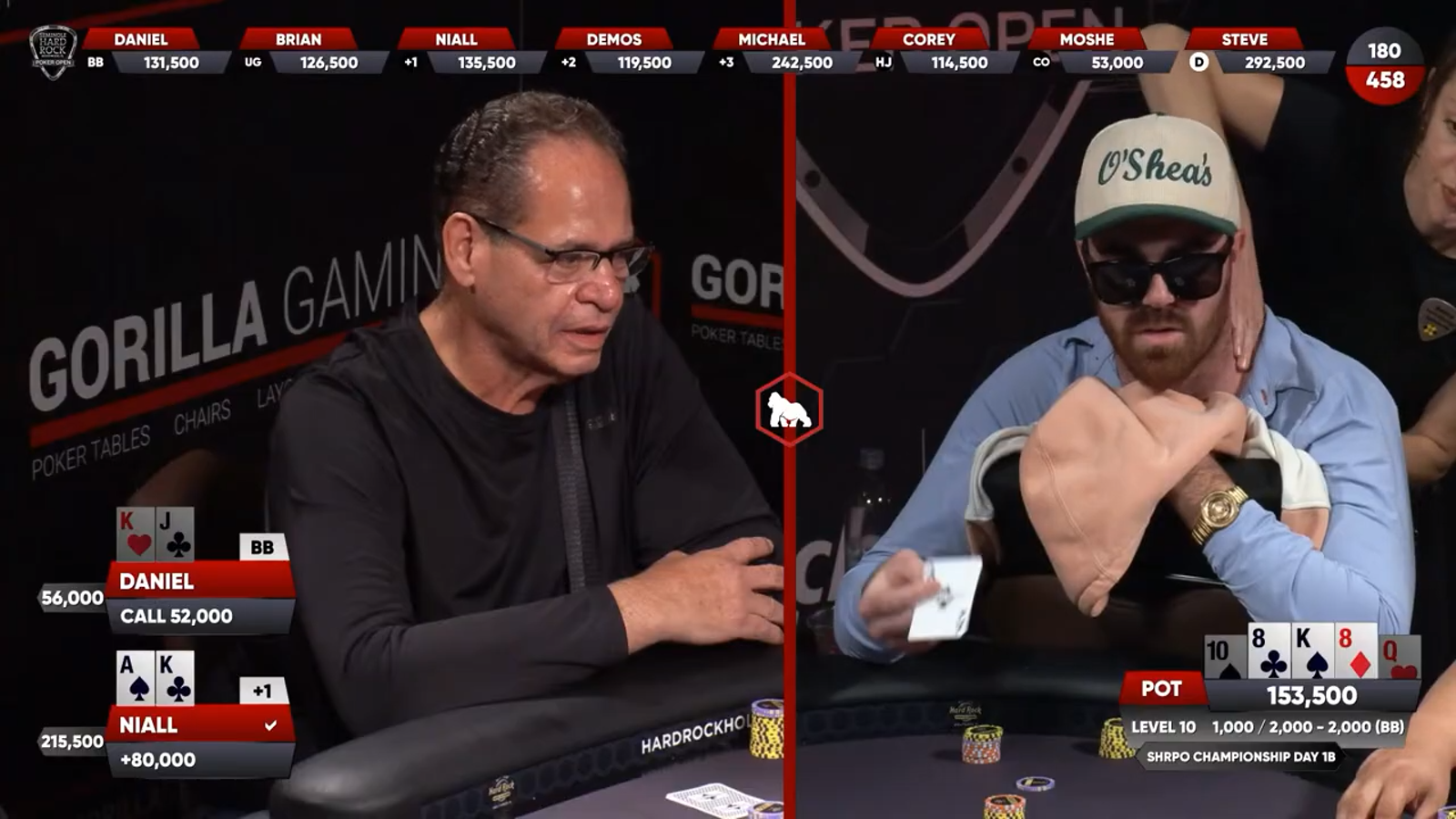 Poker Player Dealt Three Cards, Doesn't Realize Until the River in $5k Tournament