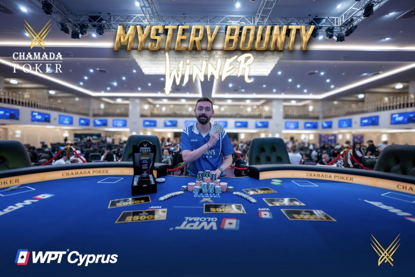 Ludovic Geilich Wins WPT Cyprus Mystery Bounty; Ilia Kitsbabahvili Claims Two Side Event Titles
