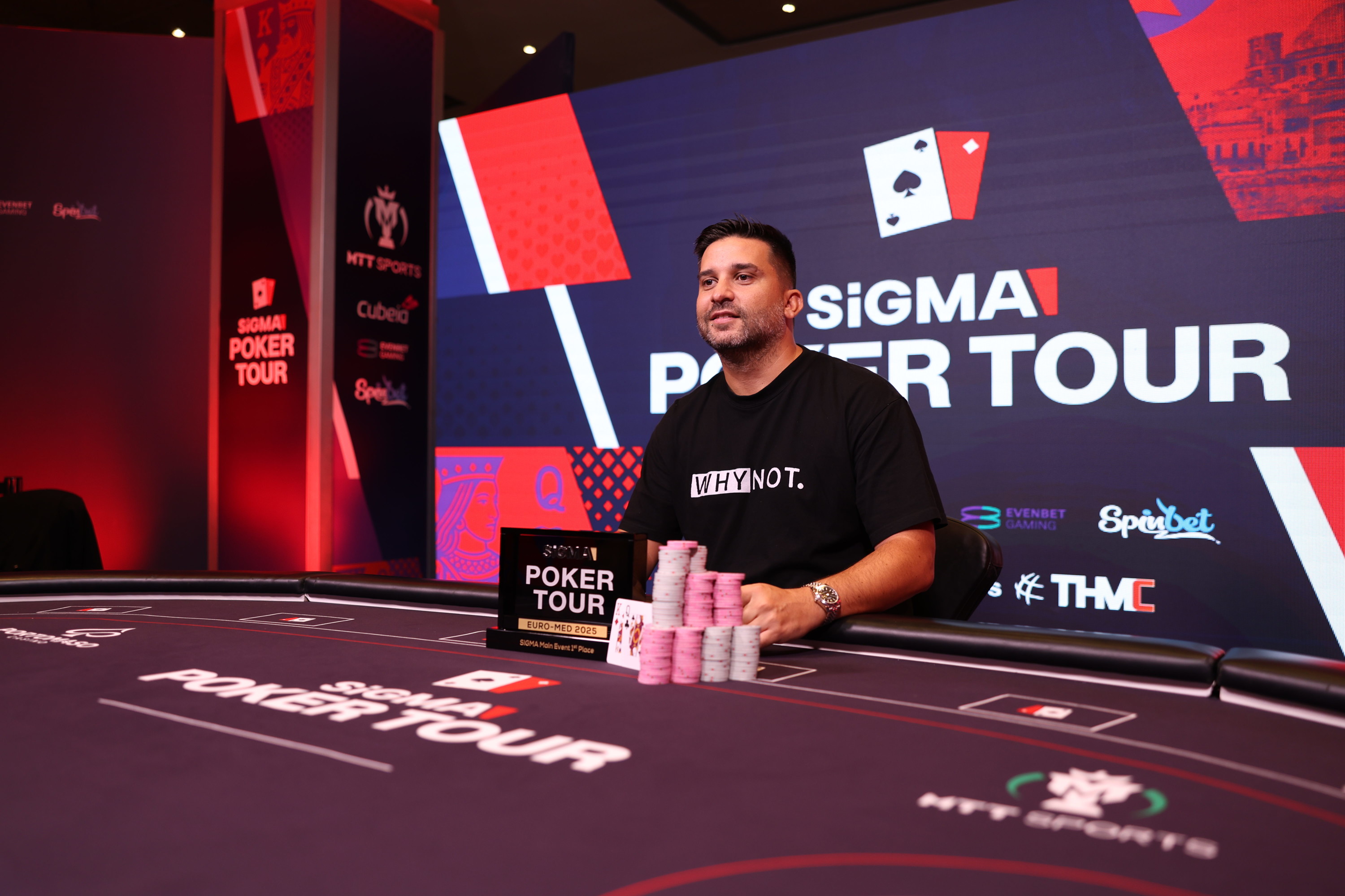 SiGMA Poker Tour Crowns New Main Event Champion in Malta