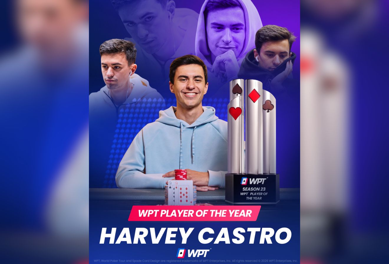 23-Year-Old Former College Soccer Player Wins WPT Player of the Year Race