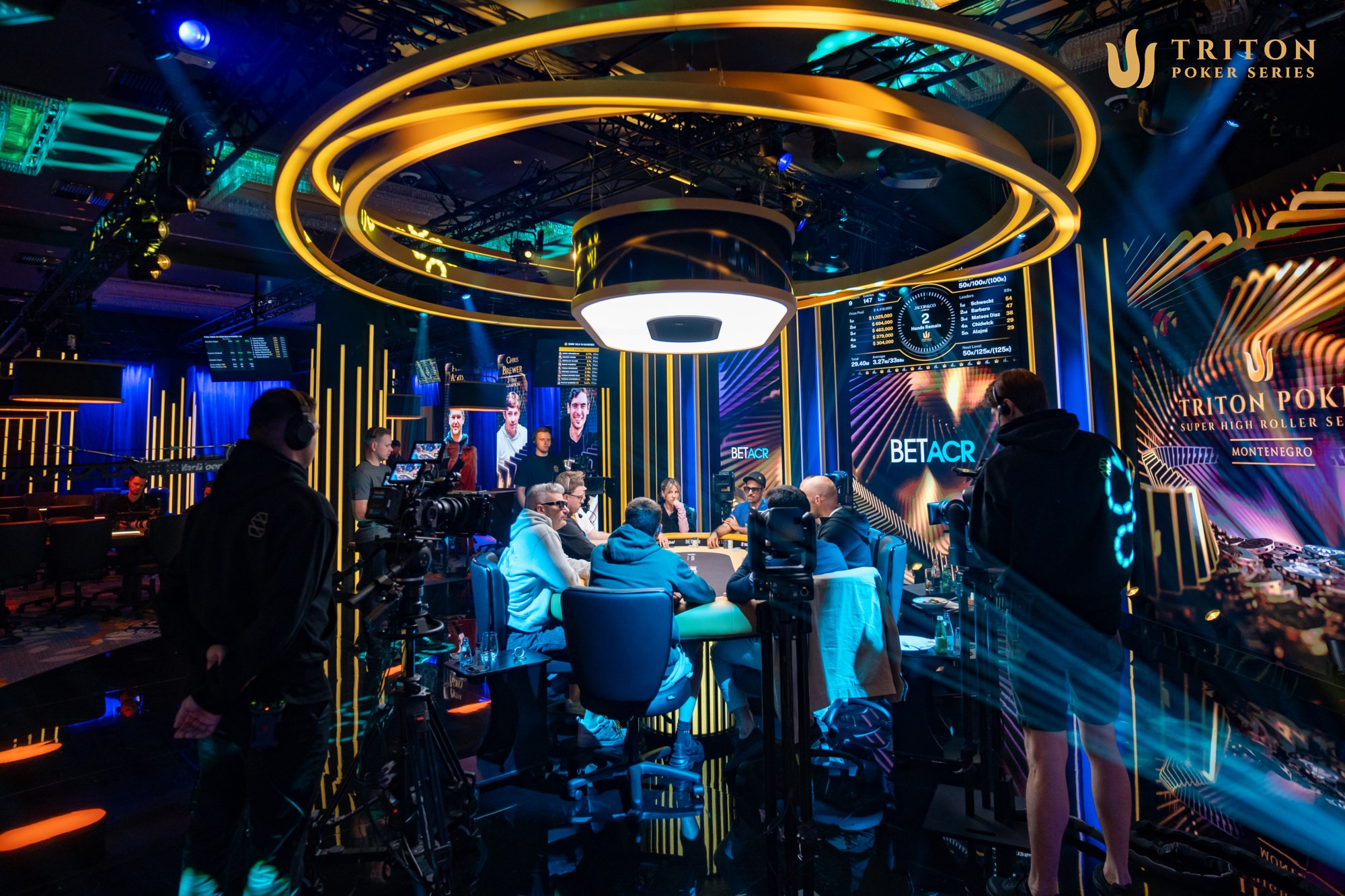 Triton Poker Returns to Montenegro With Star-Studded Schedule