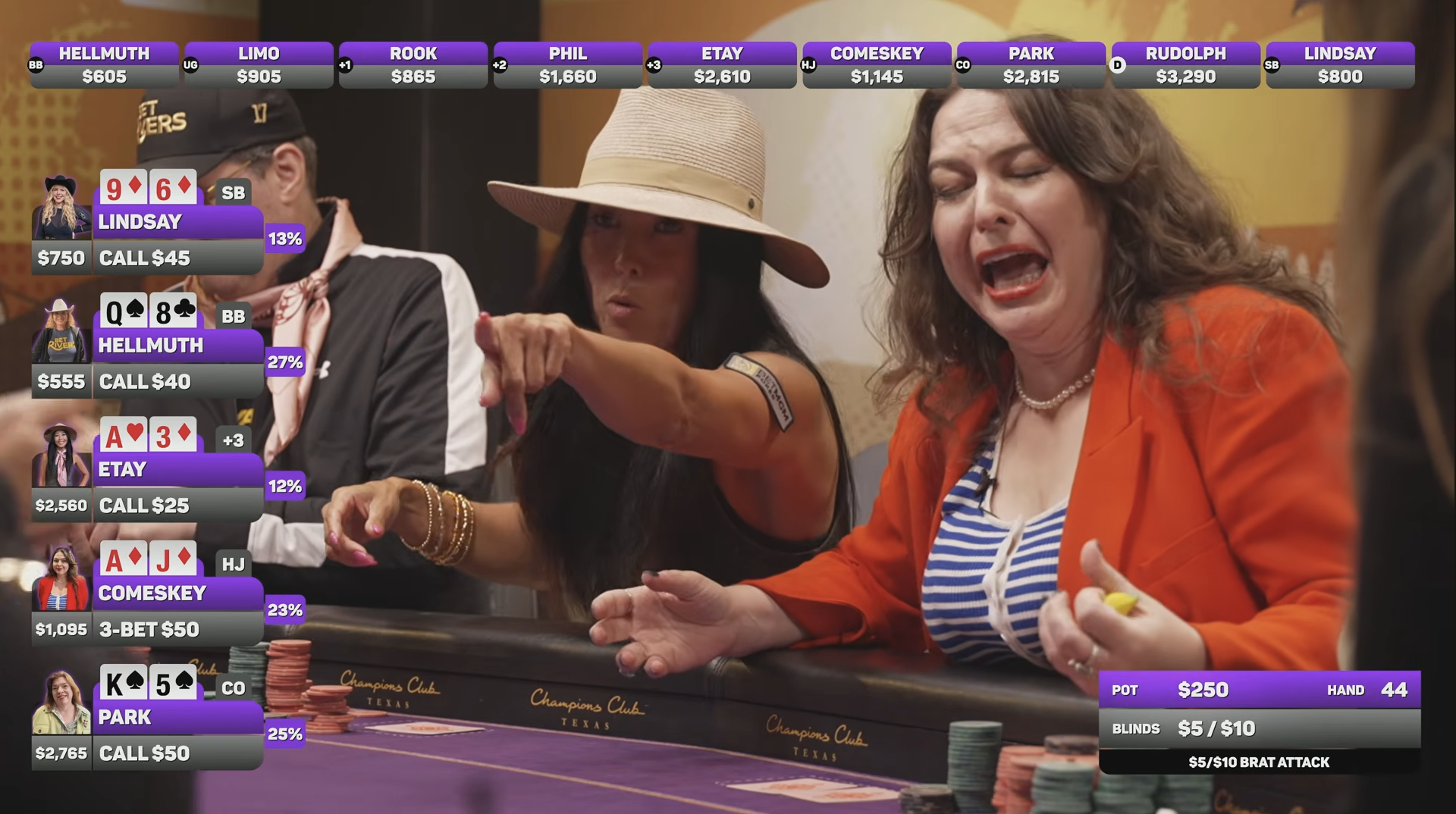 What the Heck Happened at Champions Club Texas “Queens & Cards”?