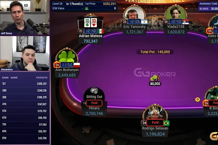 元記事のカバー画像 · PokerNews