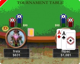 Estratégia de Poker: Manter Controlo do Pot em Hold'em – Parte1