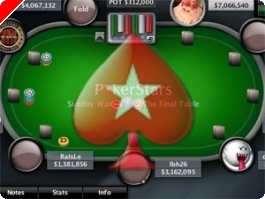 Perfs Online : 'Viirusss' détruit le Pokerstars Super Tuesday (70.200$)