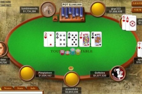 Absolute poker news 2018