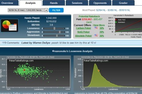 Los jugadores dan su opinión sobre el bloqueo de los sitios web de data mining