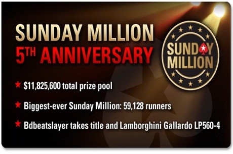 Escándalo en PokerStars tras el quinto aniversario del Sunday Million