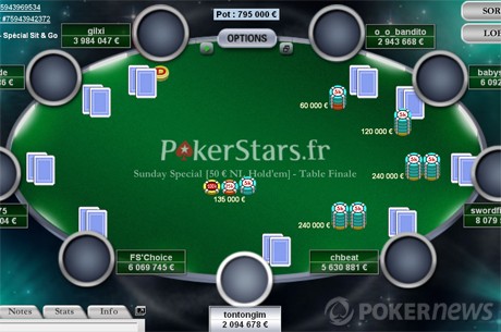 PokerStars.fr : 'chbeat' remporte le Sunday Special