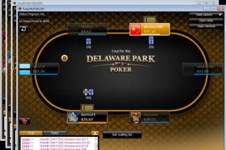 Poker Etats-Unis : Argent réel au Delaware, PokerStars recalé au New Jersey